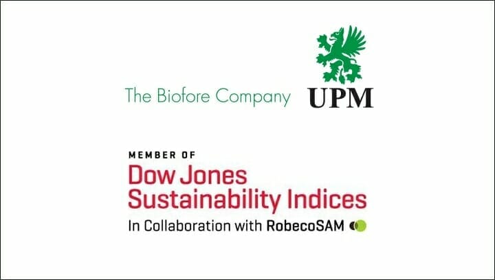 UPM Raflatac, Dow Jones