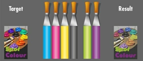 Asahi Photoproducts, Farbpalette