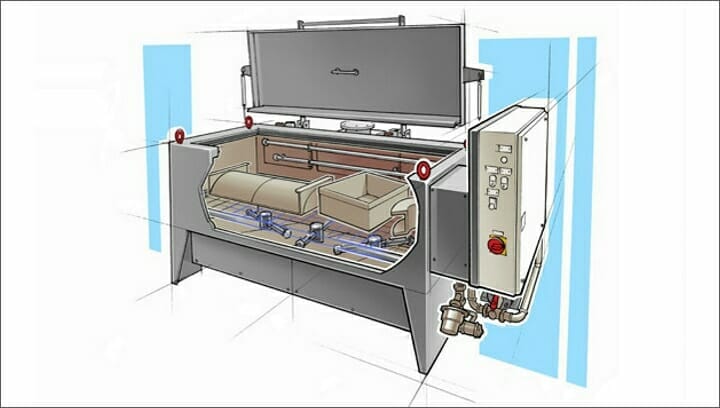 D.W. Renzmann, CLEANfleX, Waschmaschine