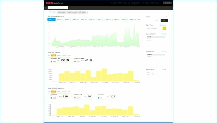 Kodak, Prinergy Cloud