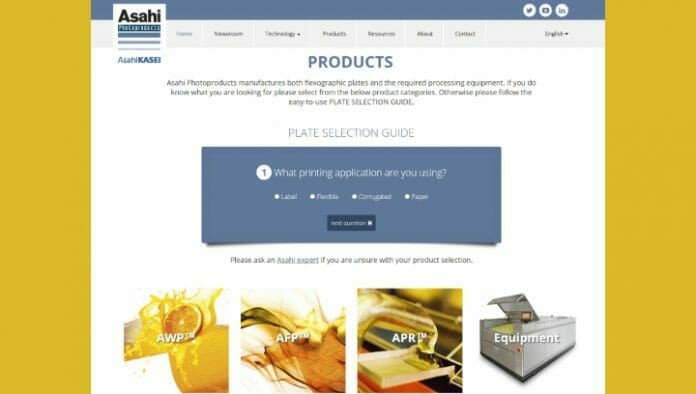 Asahi Photoproducts, Fotopolymerplatten