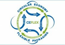 Bobst, Ceflex, flexible Verpackungen, Recycling, Kreislaufwirtschaft,