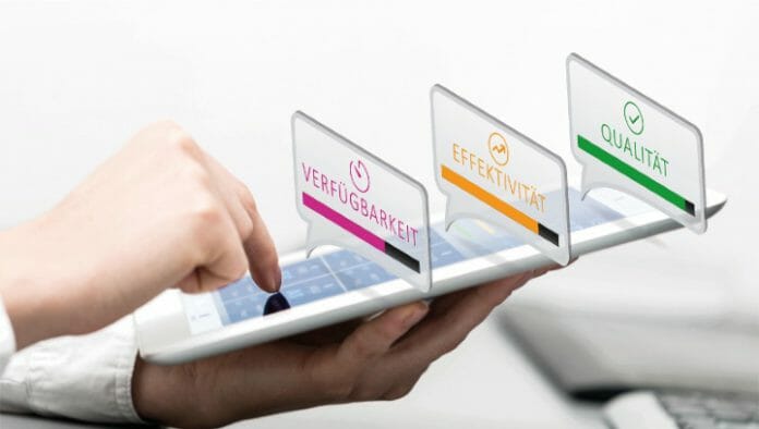 Symmedia, Anlageneffektivität