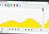 BST eltromat, FSS15, Farbsteuerung