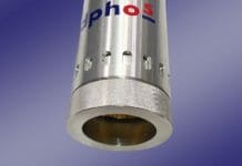 adphos, Labelexpo Europe
