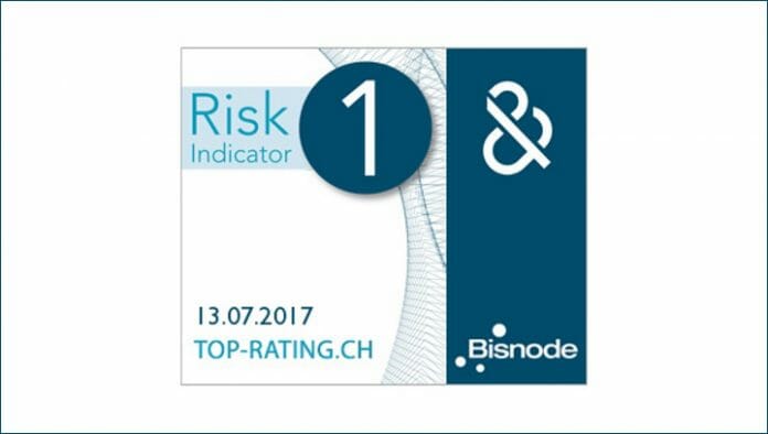 Permapack, Bisnode D&B