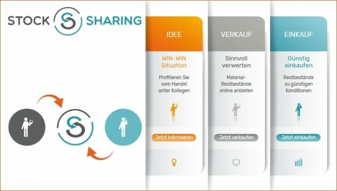 Stocksharing, Restmaterial