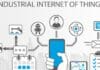 Werosys, Industrie 4.0, IoT