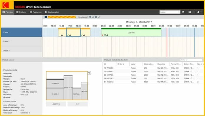 PROD_Kodak-Prinergy-Cloud-Dynamic_Print_Planning_3 Kodak, Prinergy