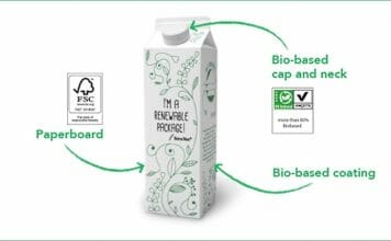 Tetra Pak, Getränkekartons