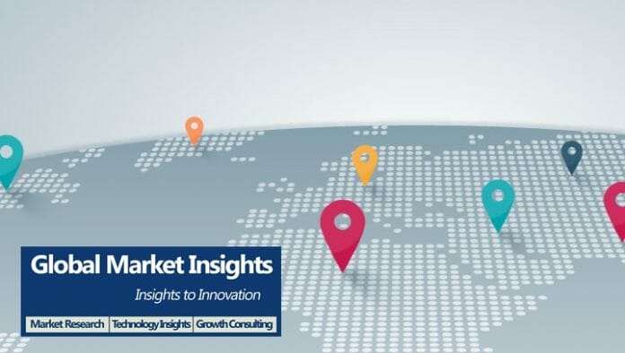 Global Market Insights