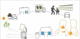 FPE, flexible Verpackungen, Flexible Packaging Europe,