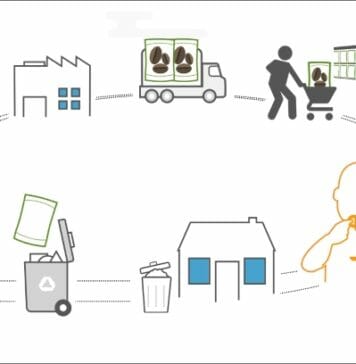 FPE, flexible Verpackungen, Flexible Packaging Europe,