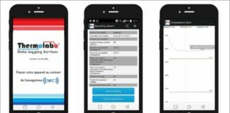 ThermoLabl, NFC,