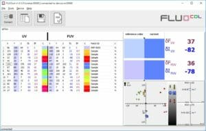 Peret, Densitometer, 