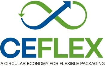 Ceflex