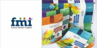 Digitaldruck, Verpackungsdruck, Future Market Insights,