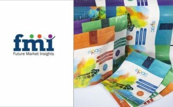 Digitaldruck, Verpackungsdruck, Future Market Insights,