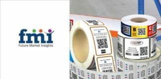 Future Market Insights, QR-Codes