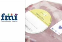 Future Market Insights, Indikator-Etiketten, Marktstudien
