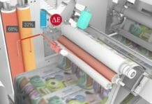 Bobst, Bobst Firenze,