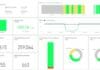 CERM, MIS|ERP-Software,