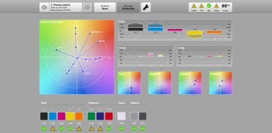 Colorware, MeasureColor, Workflow,