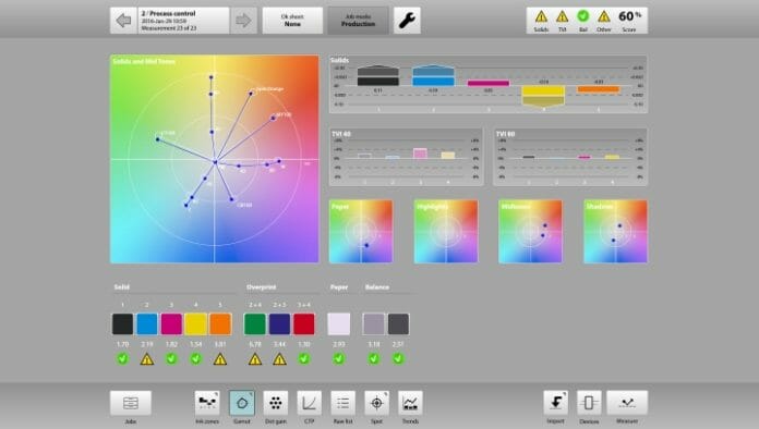 Colorware, MeasureColor, Workflow,