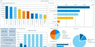 theurer.com, ERP-Software,