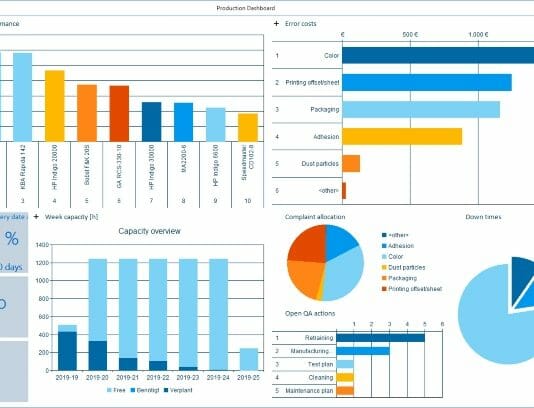 theurer.com, ERP-Software,