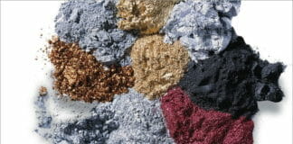 Metallicfarben, Pigmente, Marktstudien,