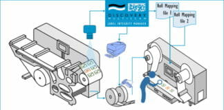 Lake Image Systems