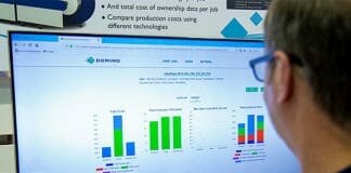 Domino Printing,
