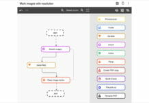 callas software, Workflow,