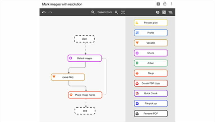 callas software, Workflow,