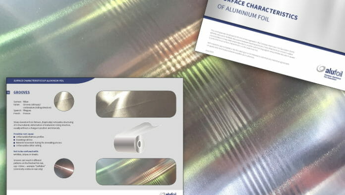 EAFA, Aluminiumfolie,