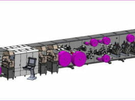 F+V Automation, Finishing, Converting, Digitaldruck