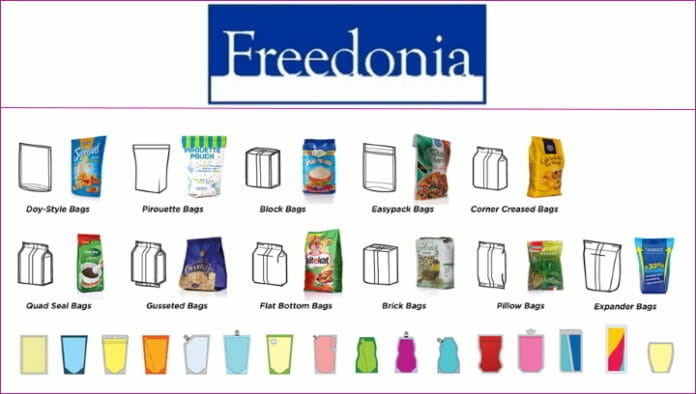 Freedonia Group, Standbodenbeutel, Marktstudien,