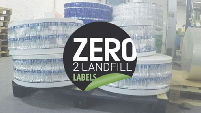 Aztech Label. Prismm, Abfallvermeidung,
