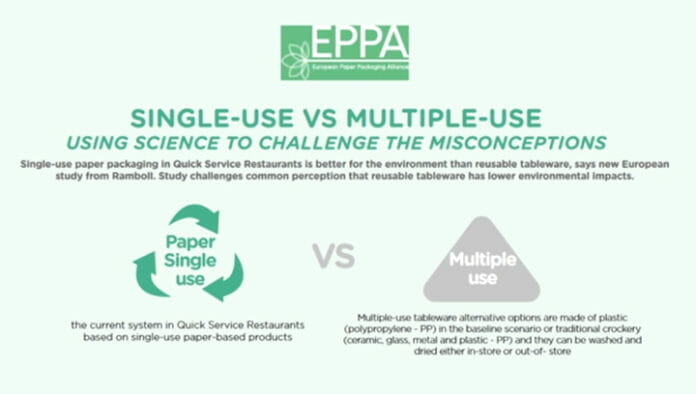 EPPA, Papierverpackungen,