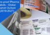 Strategist Market Research, Pharmaetiketten, Marktstudien
