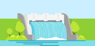 Wipf, Erneuerbare Energie,