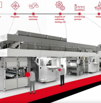 Bobst