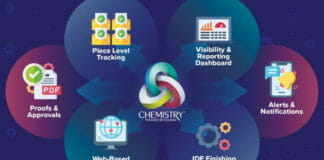 Solimar Systems, Branchensoftware,