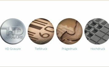 Hell Gravure Systems,