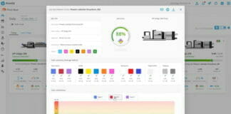 HP Indigo, Farbmanagement,