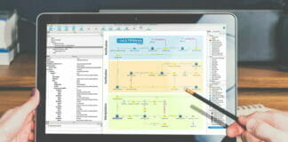 Dataline Solutions, Enfocus, Workflow,