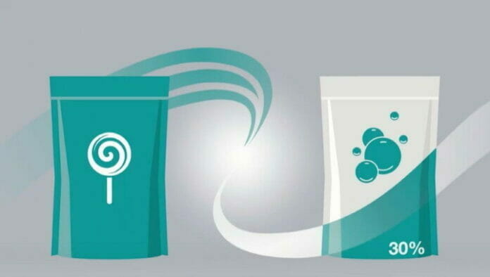 Dow, R-Cycle.org, Kunststoffrecycling, Beutelverpackungen,