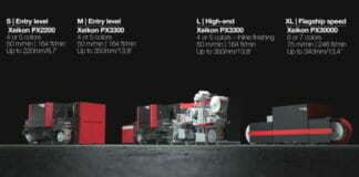 Xeikon, Digitaldruck,