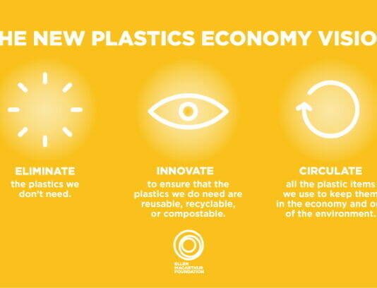 UPM Raflatac, Ellen MacArthur Foundation, Kreislaufwirtschaft,